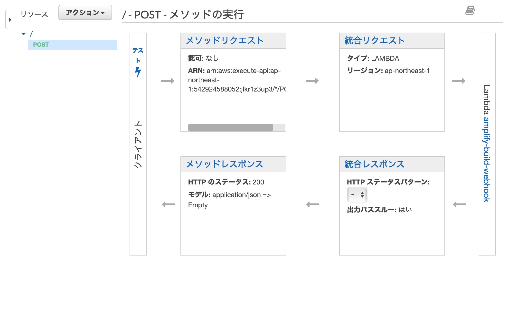 api_gateway3.jpg